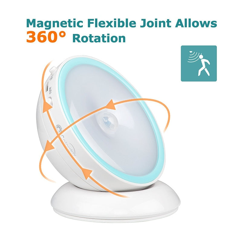 360 degree LED Rotating Human Body Induction Night  Light