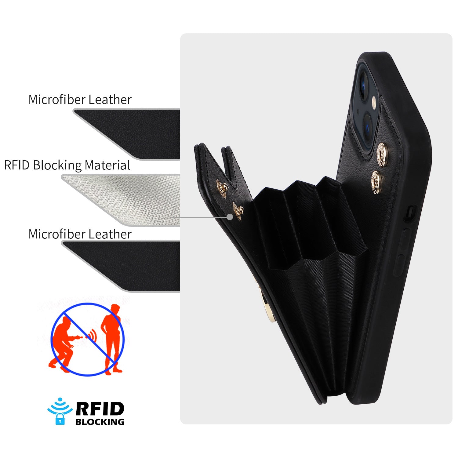 Anti-magnetic Cloth For Mobile Phone Case